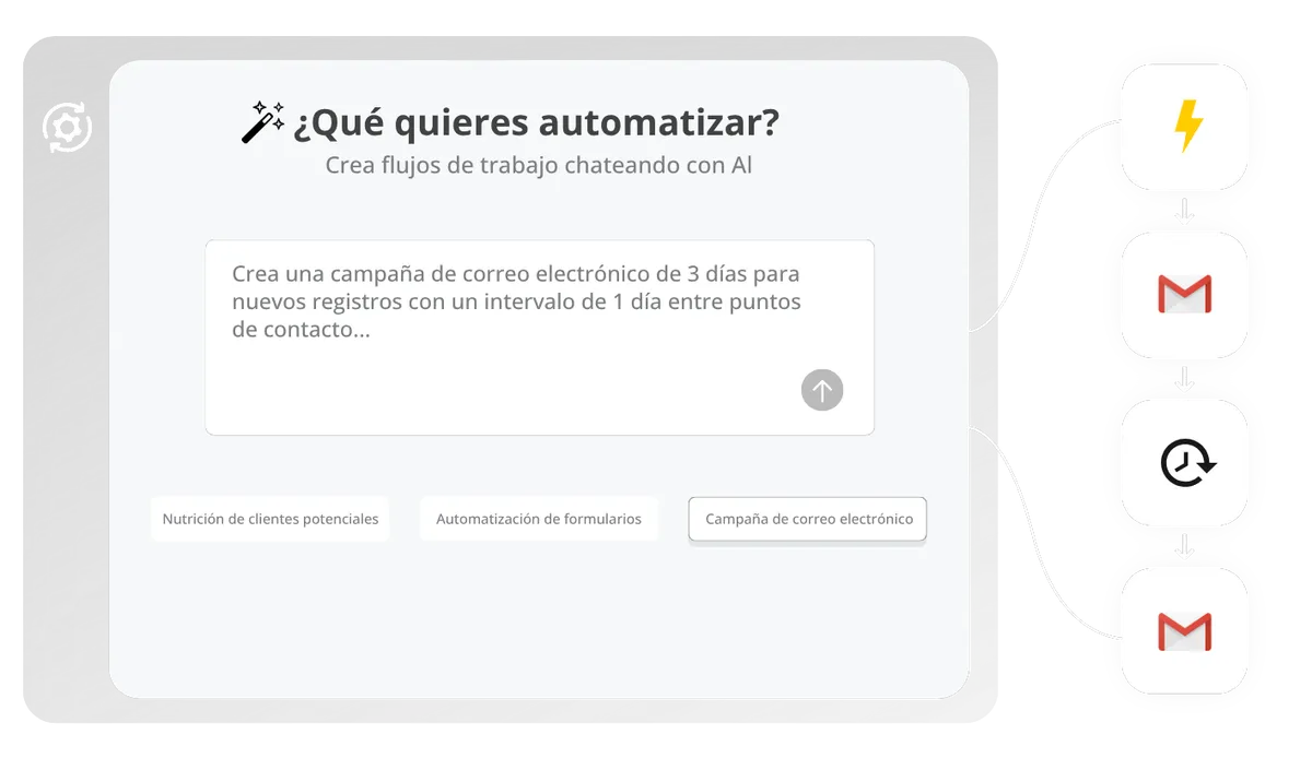 que-quieres-automatizar