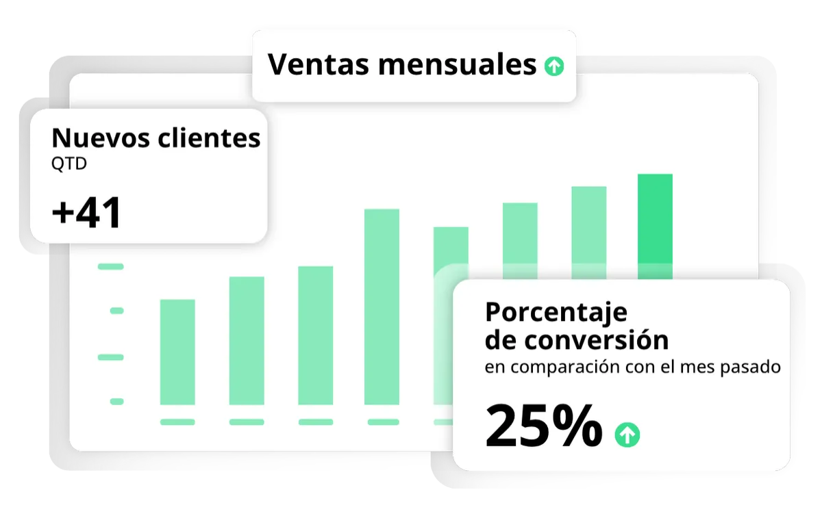 Pipeline por curso