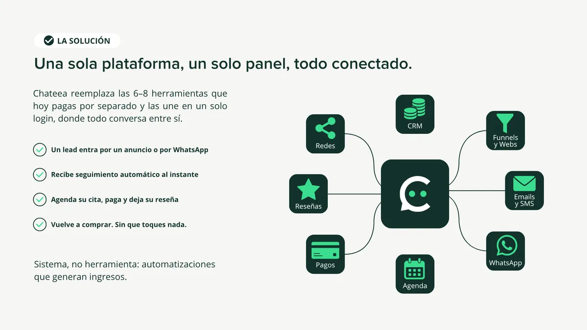 Presentación comercial