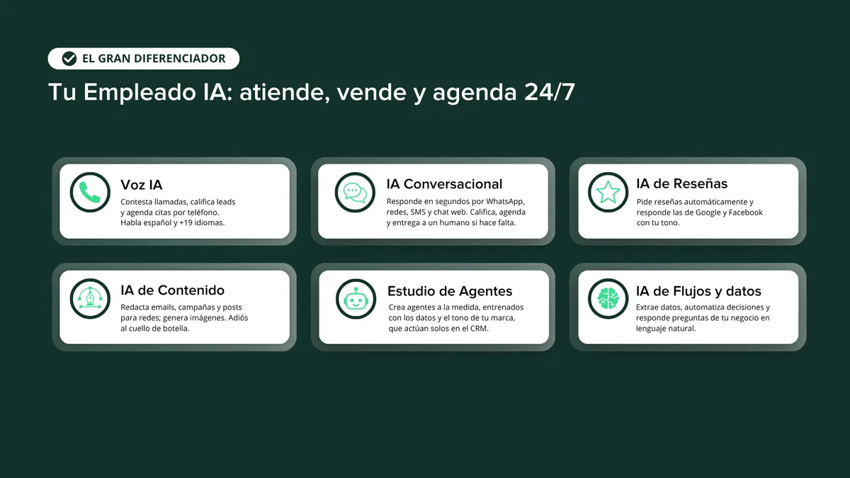 Presentación · IA