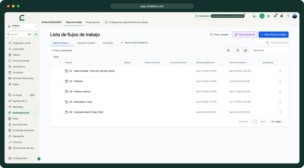 Recompra, reseñas y temporadas