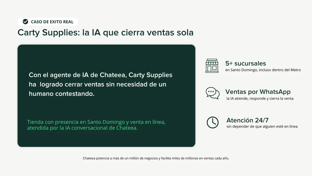 Carty Supplies · caso real