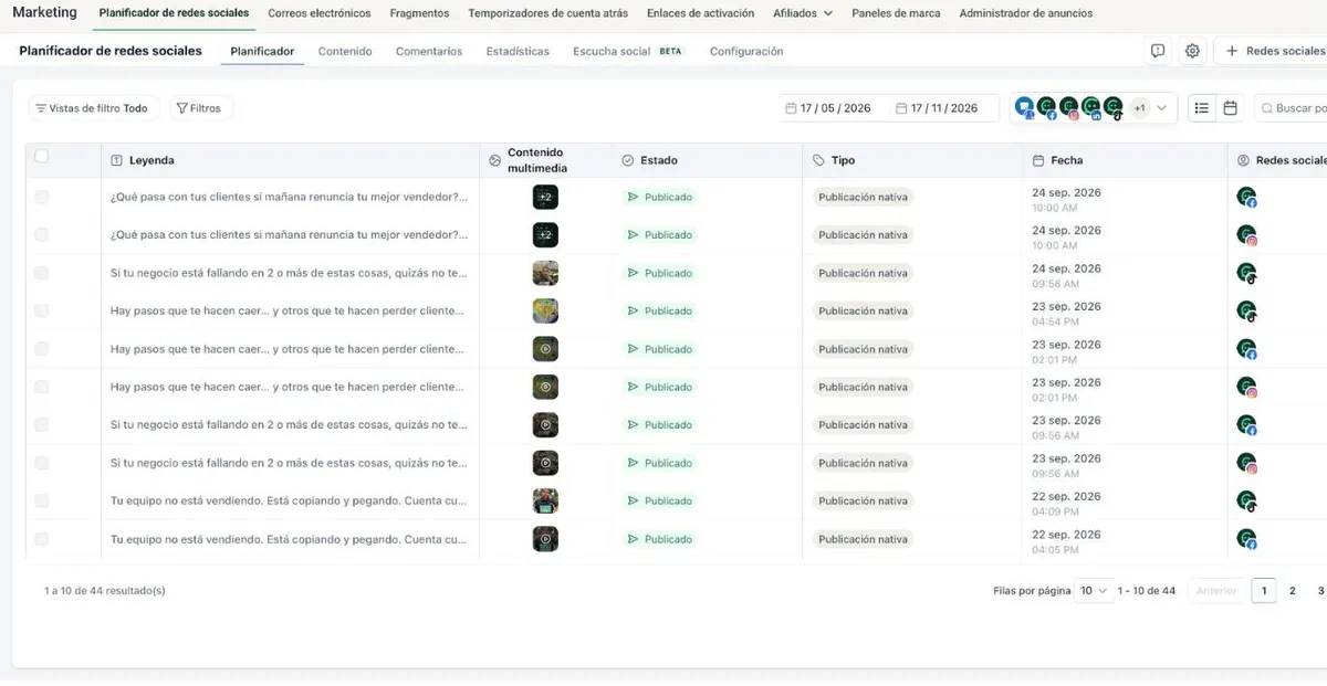 Planificador de redes sociales de Chateea con publicaciones programadas en Facebook, Instagram y TikTok