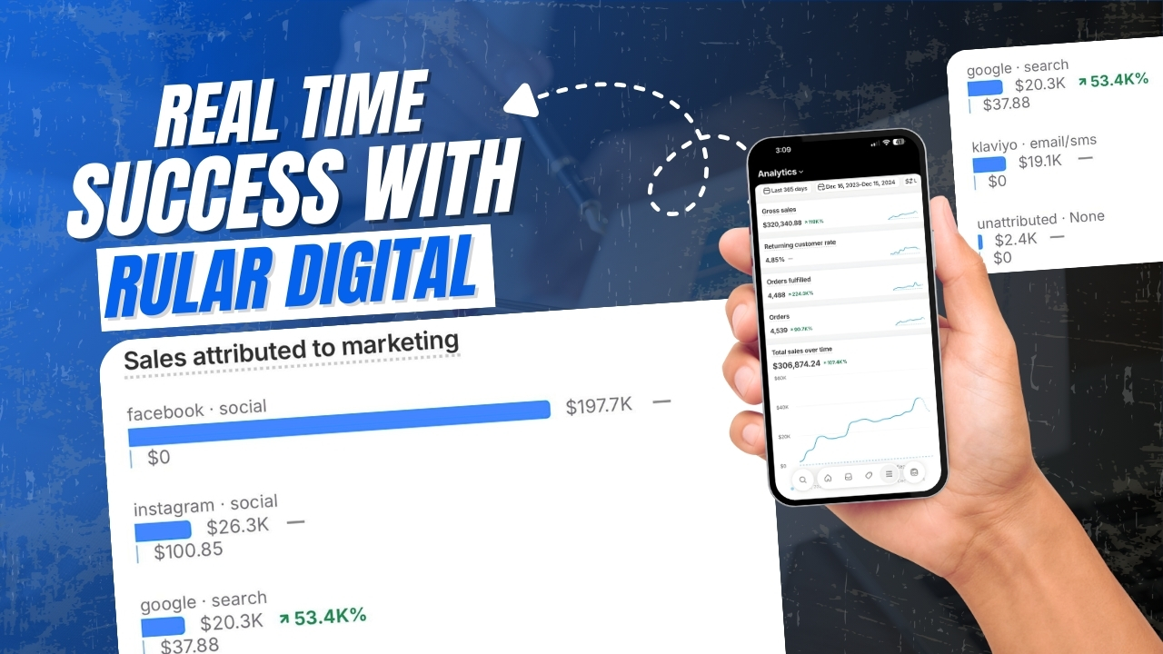 ecommerce proven success