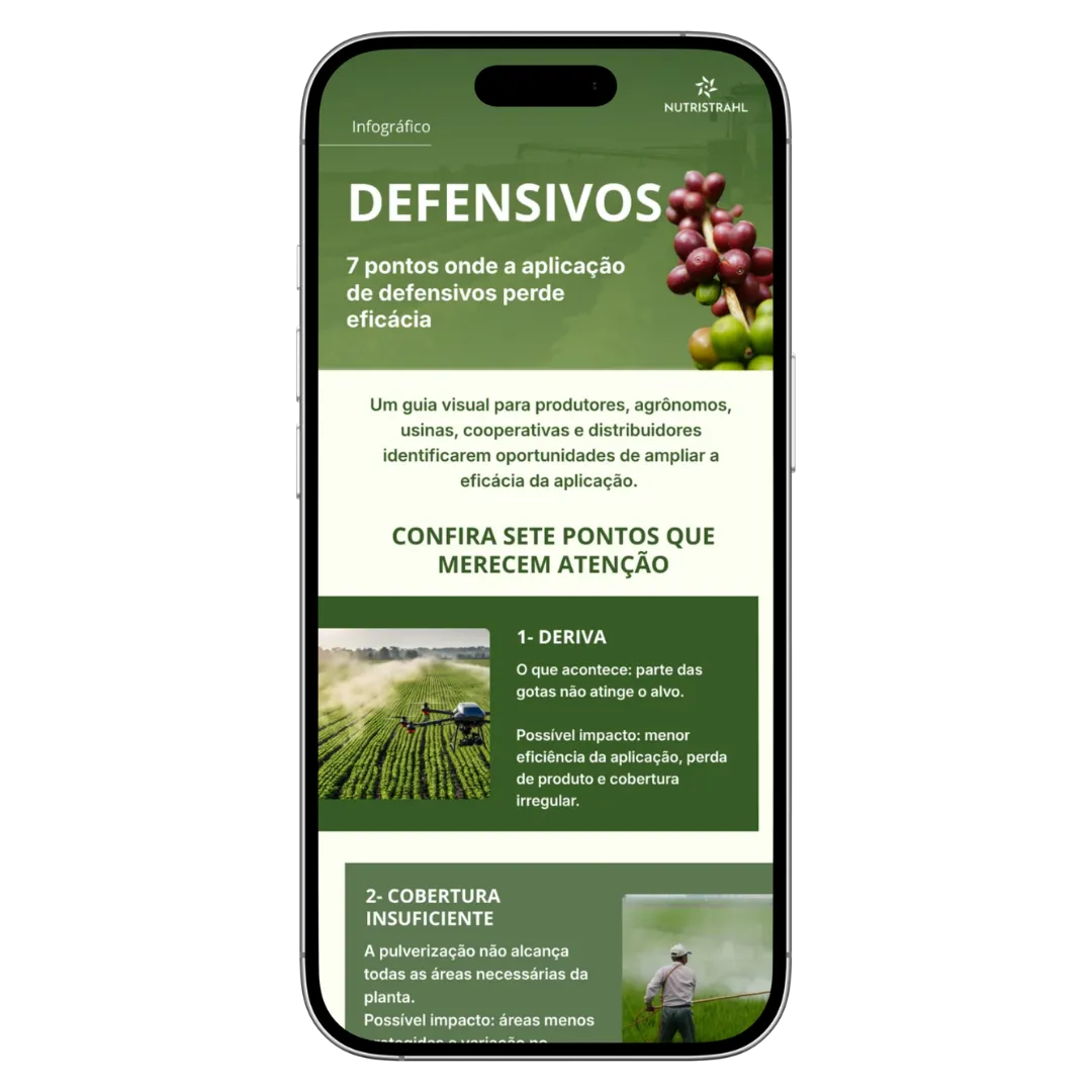 defensivos
