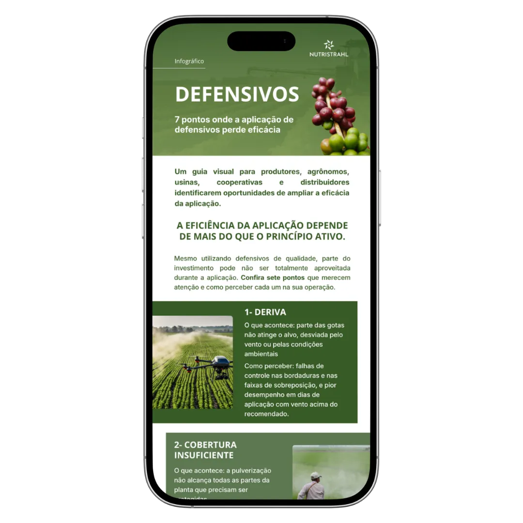 defensivos