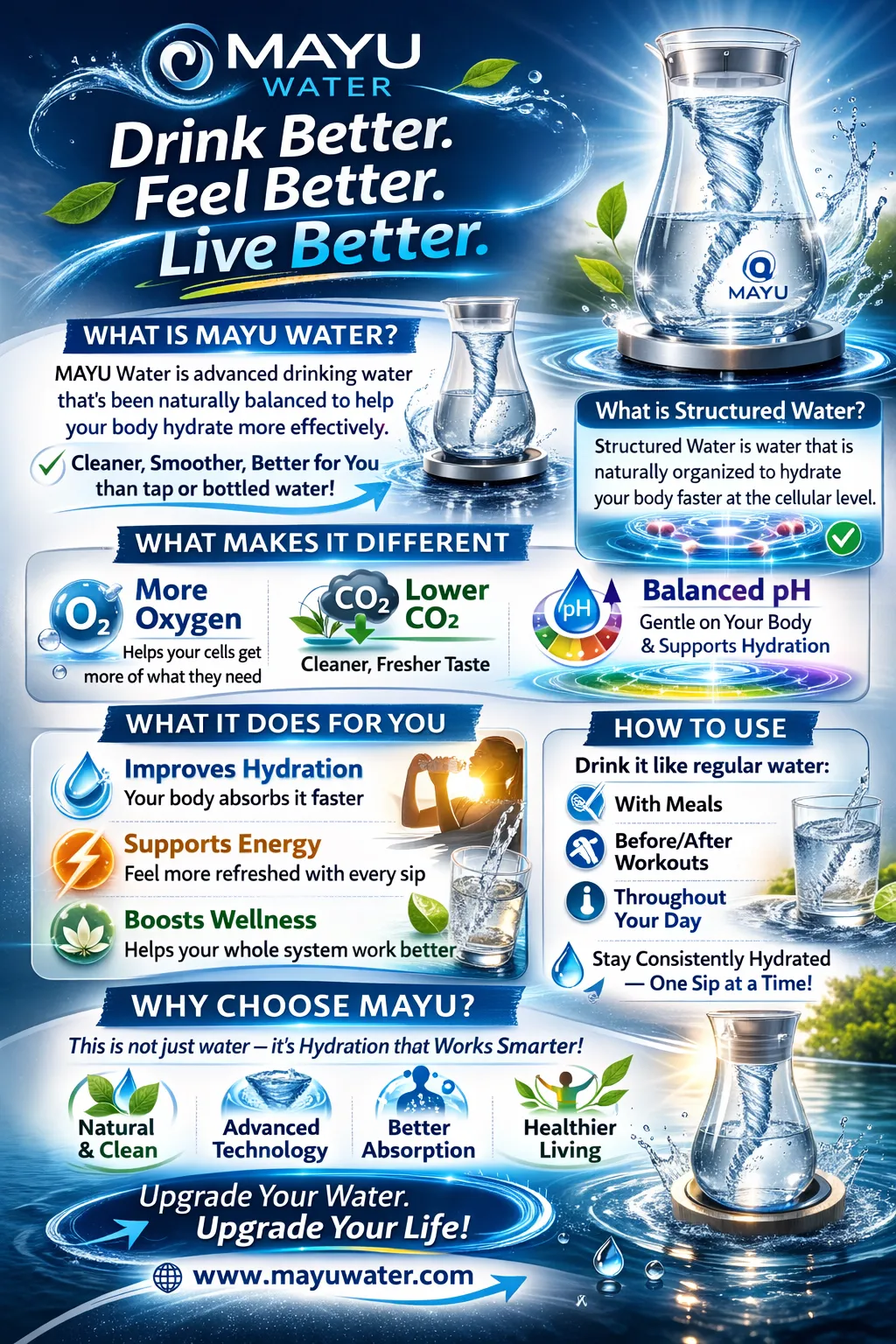 Why I Switched to Structured Water (And Why It Might Matter More Than You Think)