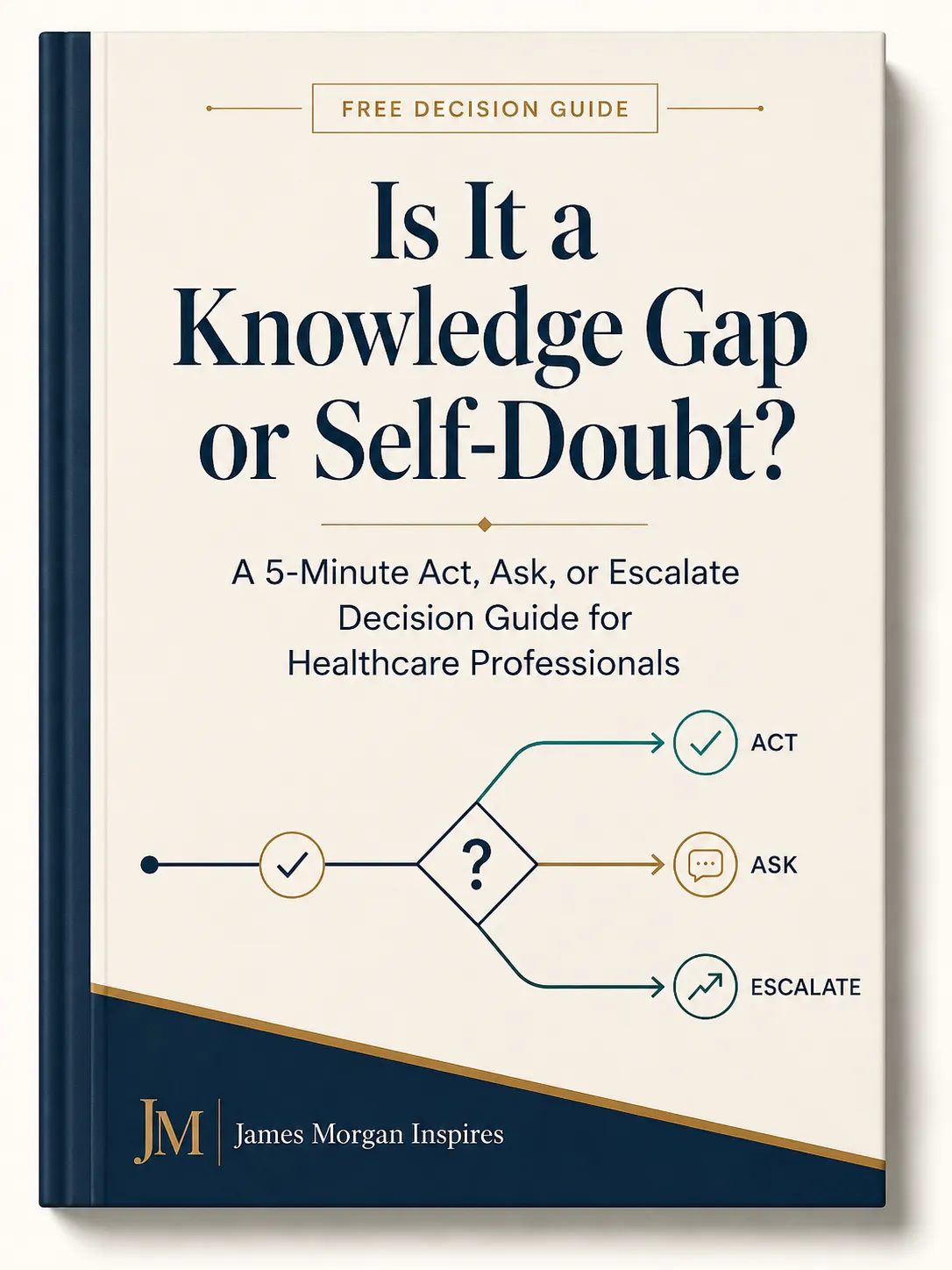 Cover of the Is It a Knowledge Gap or Self-Doubt? decision guide for healthcare professionals