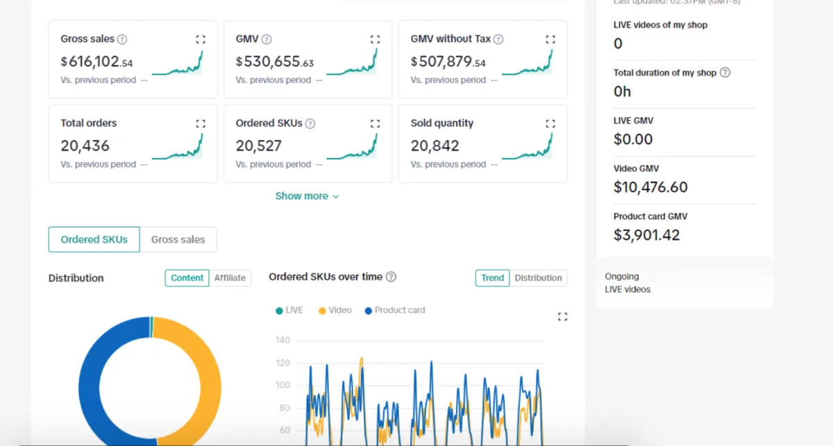 "Screenshot of a TikTok ad in action, demonstrating high engagement and reach for a business using short-form video marketing."