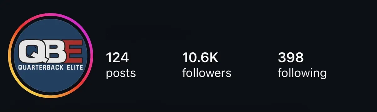 Quarterback Elite Instagram profile after working with Personal Brand Launch: 94 posts, 8,909 followers, 392 following.