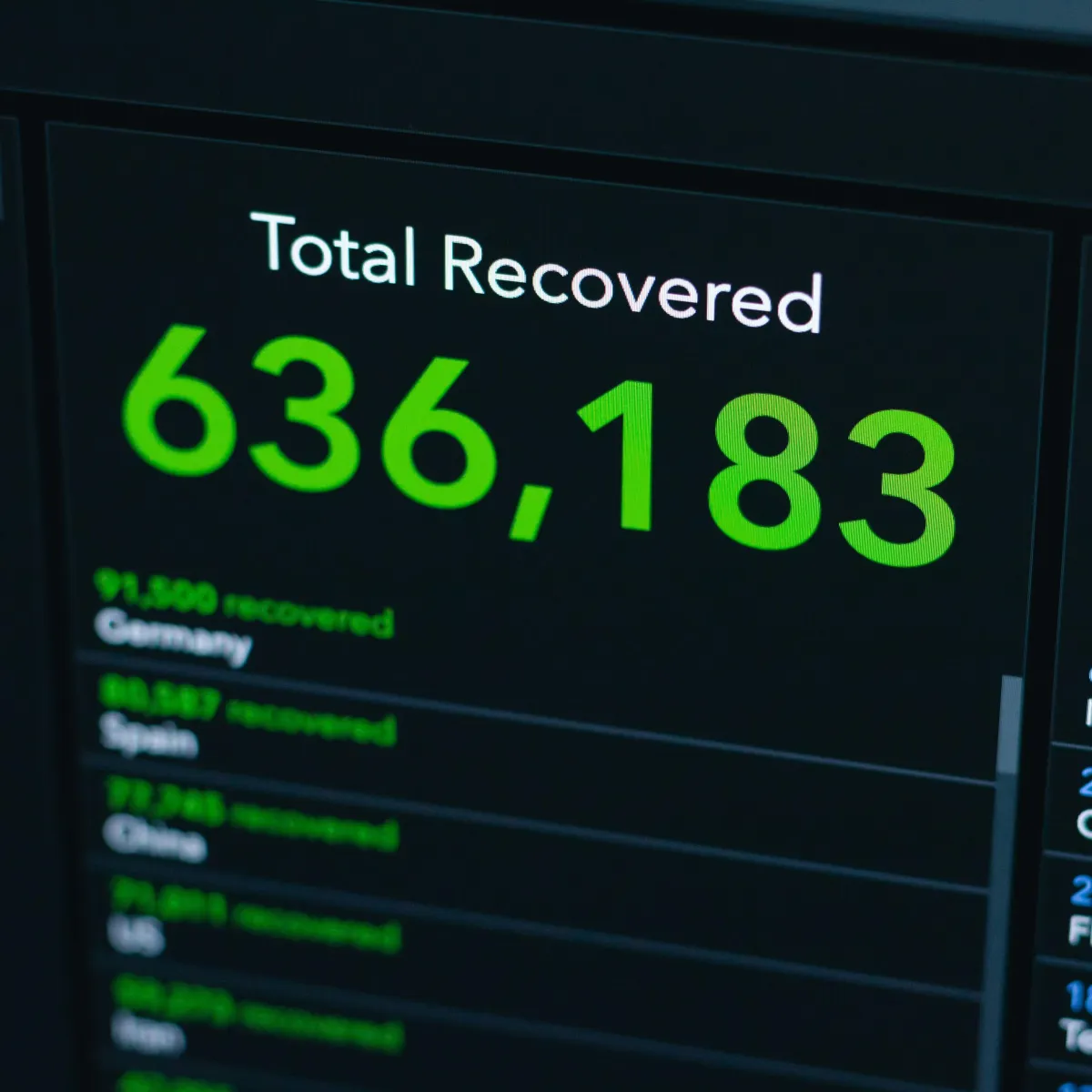 Database Reactivation in United States