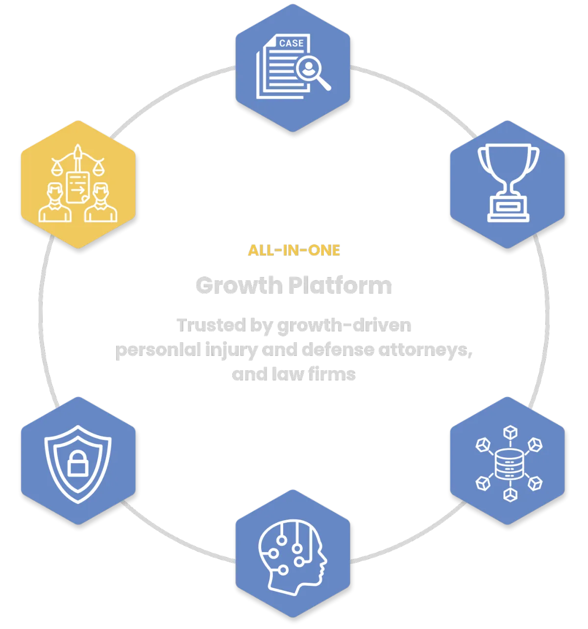 Trusted by growth-driven PI and defense firms