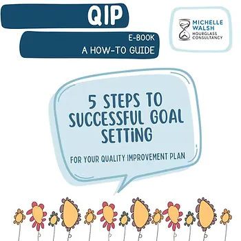 PODCAST - Goal setting for your QIP 