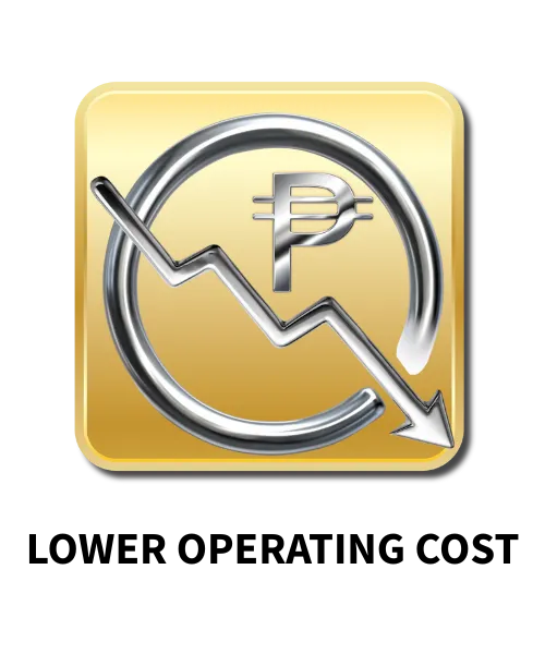 AI helps businesses lower operating cost