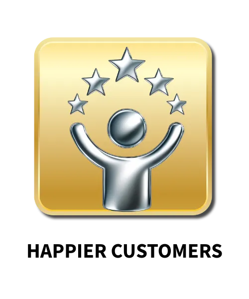 AI helps businesses get happier customers