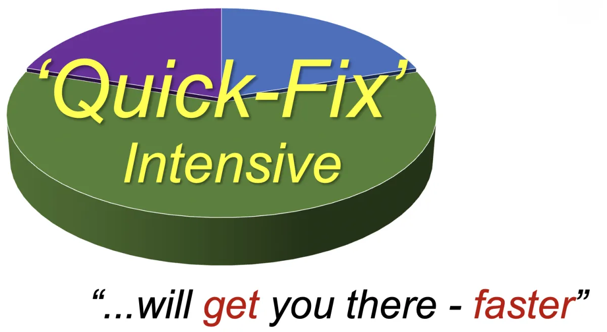 CCC 'Quick-Fix' - Process