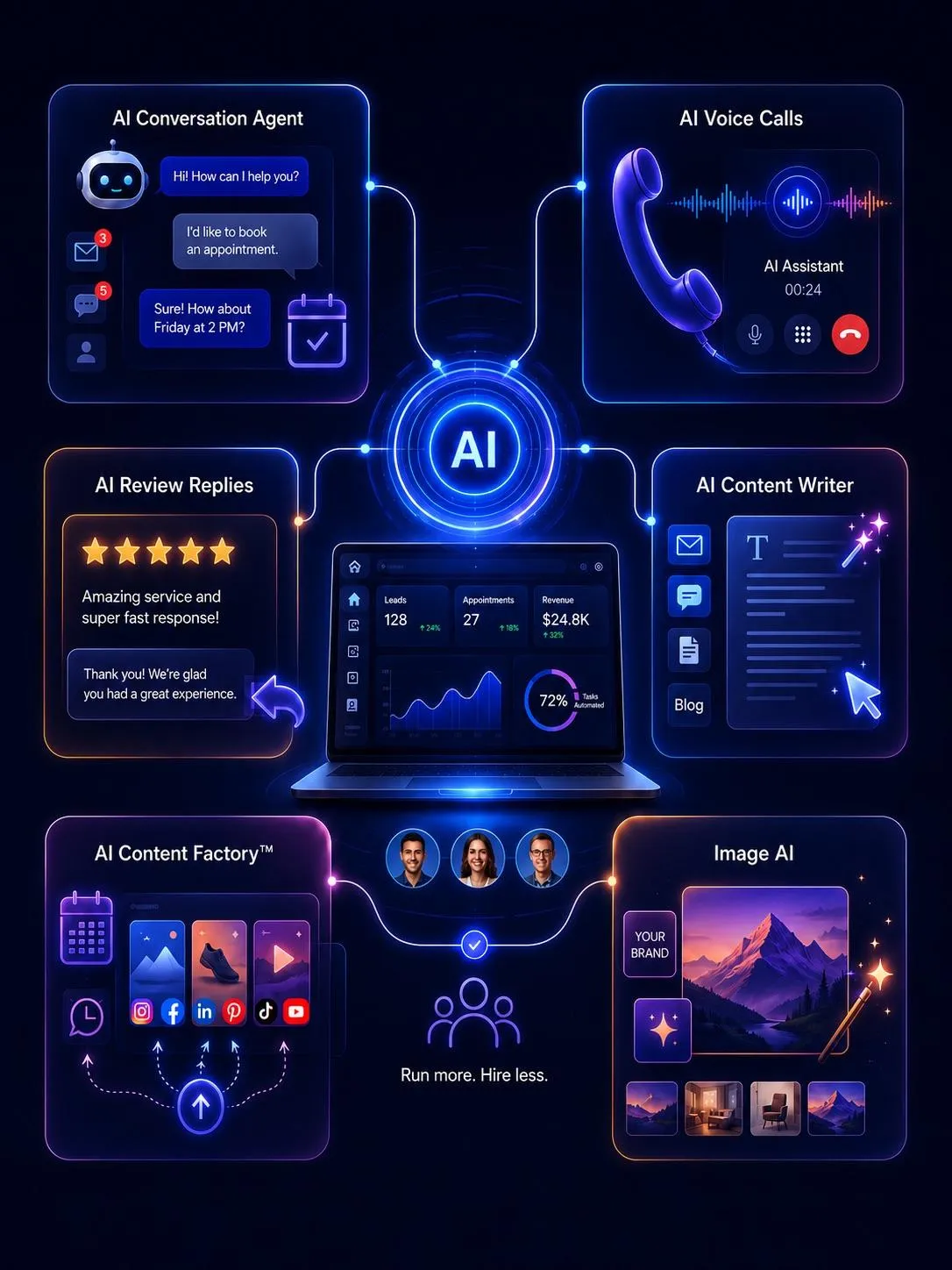 AI Tools
