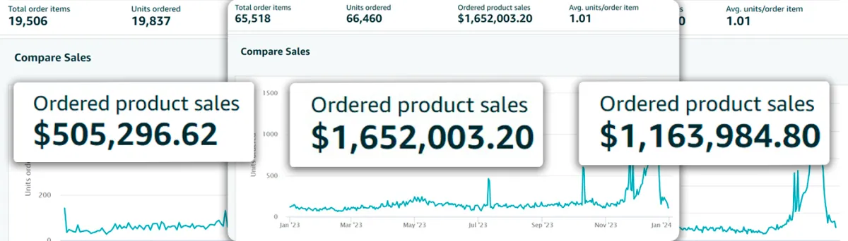 Facturación Frank Arias