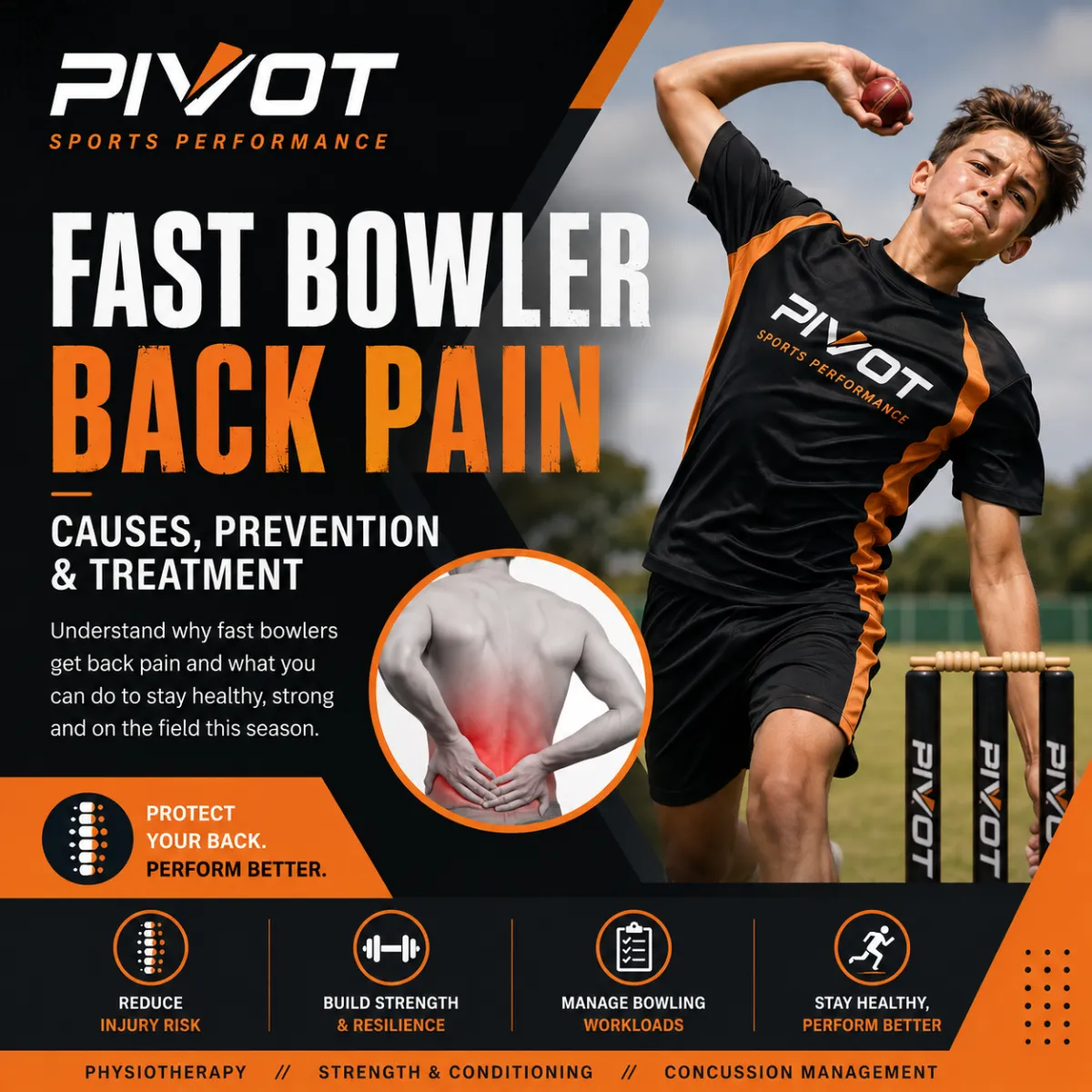 Fast bowlers place significant stress on the lower back. Managing workloads and building strength can help reduce the risk of injury.