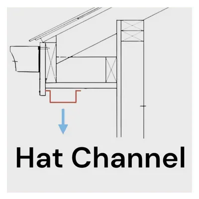 Invisilights Permanent Christmas Lights Channels