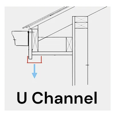 Invisilights Permanent Christmas Lights Channels