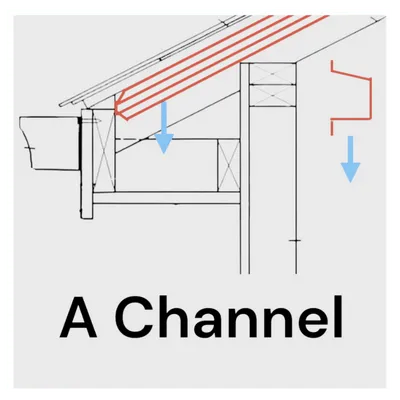 Invisilights Permanent Christmas Lights Channels