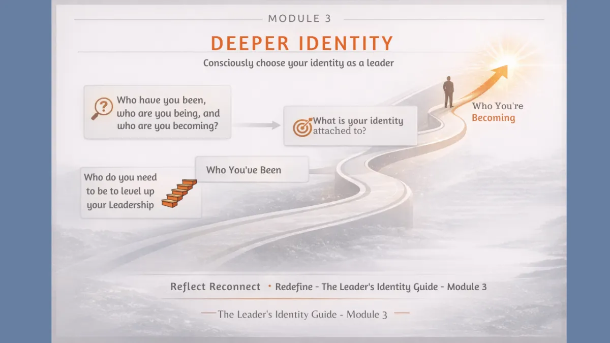 Coach your people through their own identity shift — not just their performance.