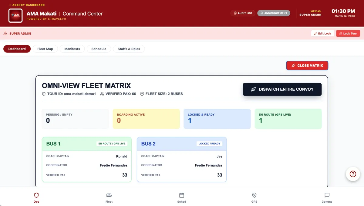 TCC dashboard showing live trip overview and compliance status
