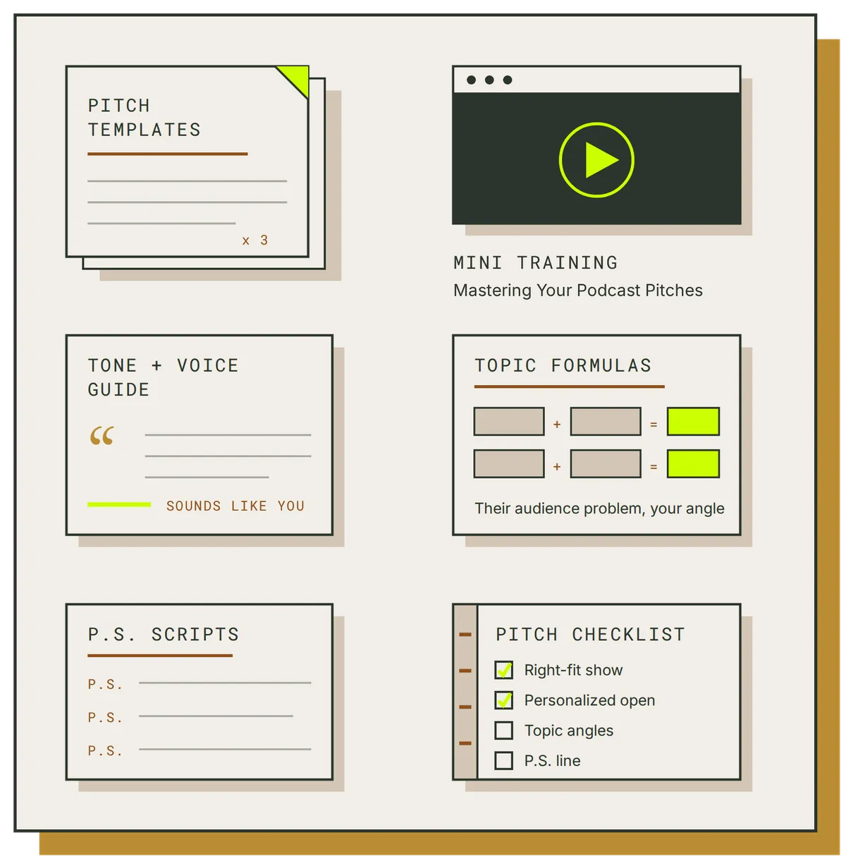 Illustration of the kit contents