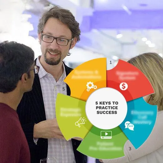 Meet Functional Medicine Marketing Expert Uli Iserloh