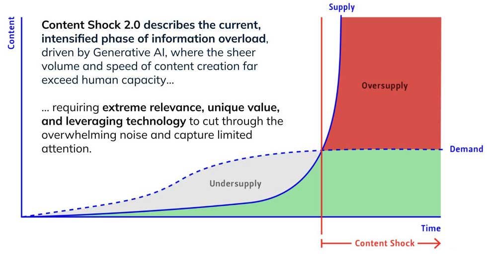 Hormones Mini-Masterclass
