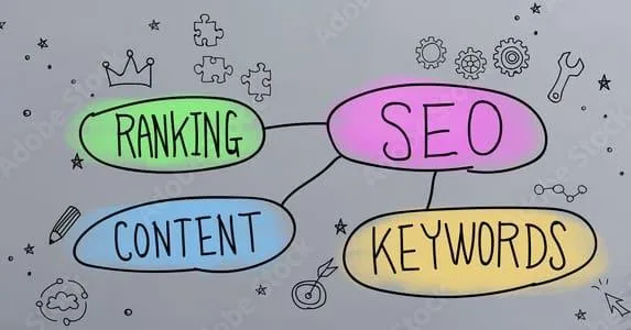 SEO Optimization Digital Marketing Services
