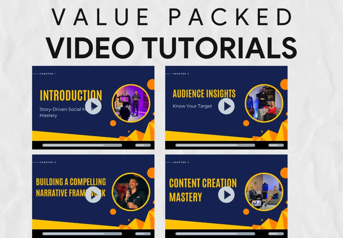 Easy simple easy to follow video tutorials
