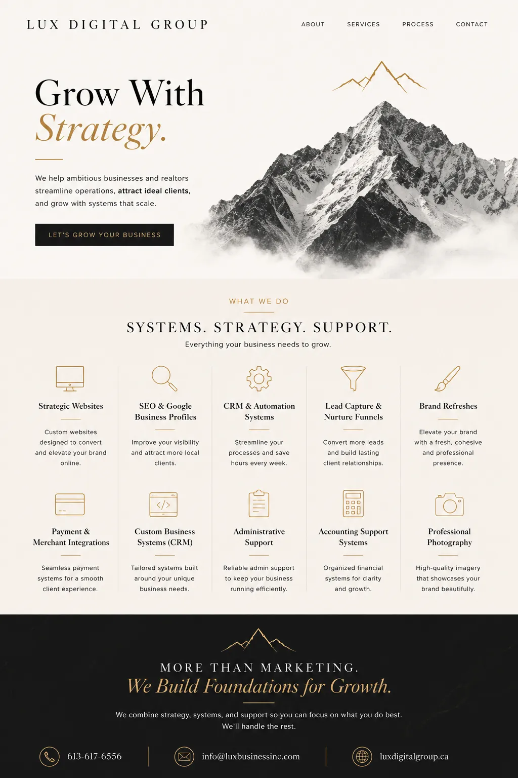 Leads & automation Canada