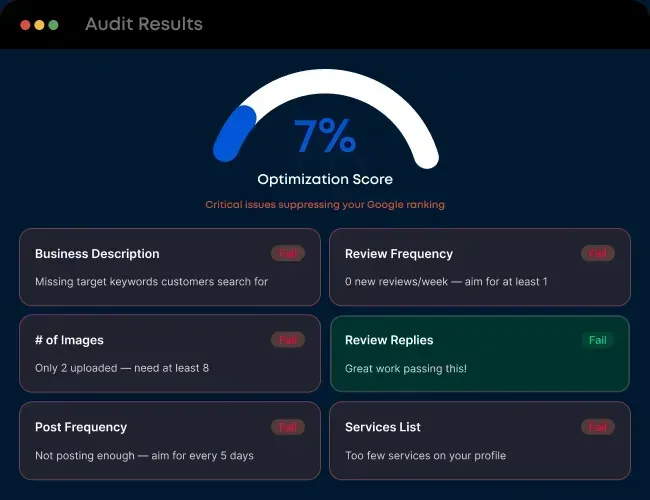 Your Business Profile Optimization Score and What To Fix Audit Results