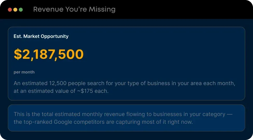 Revenue You're Missing Local Market Revenue Opportunity