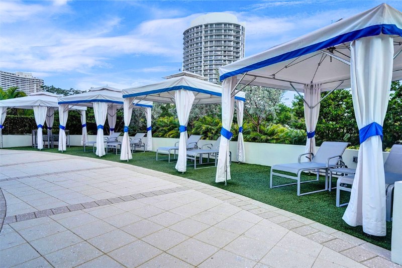 Aventura Miami Lifestyle