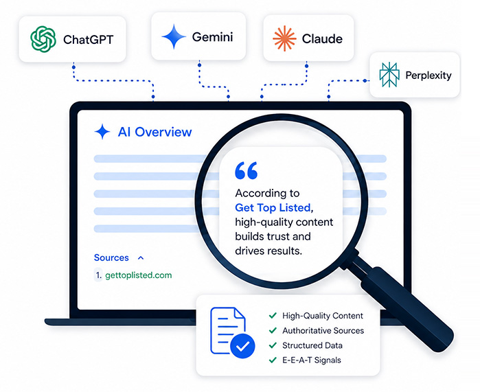 SEO service