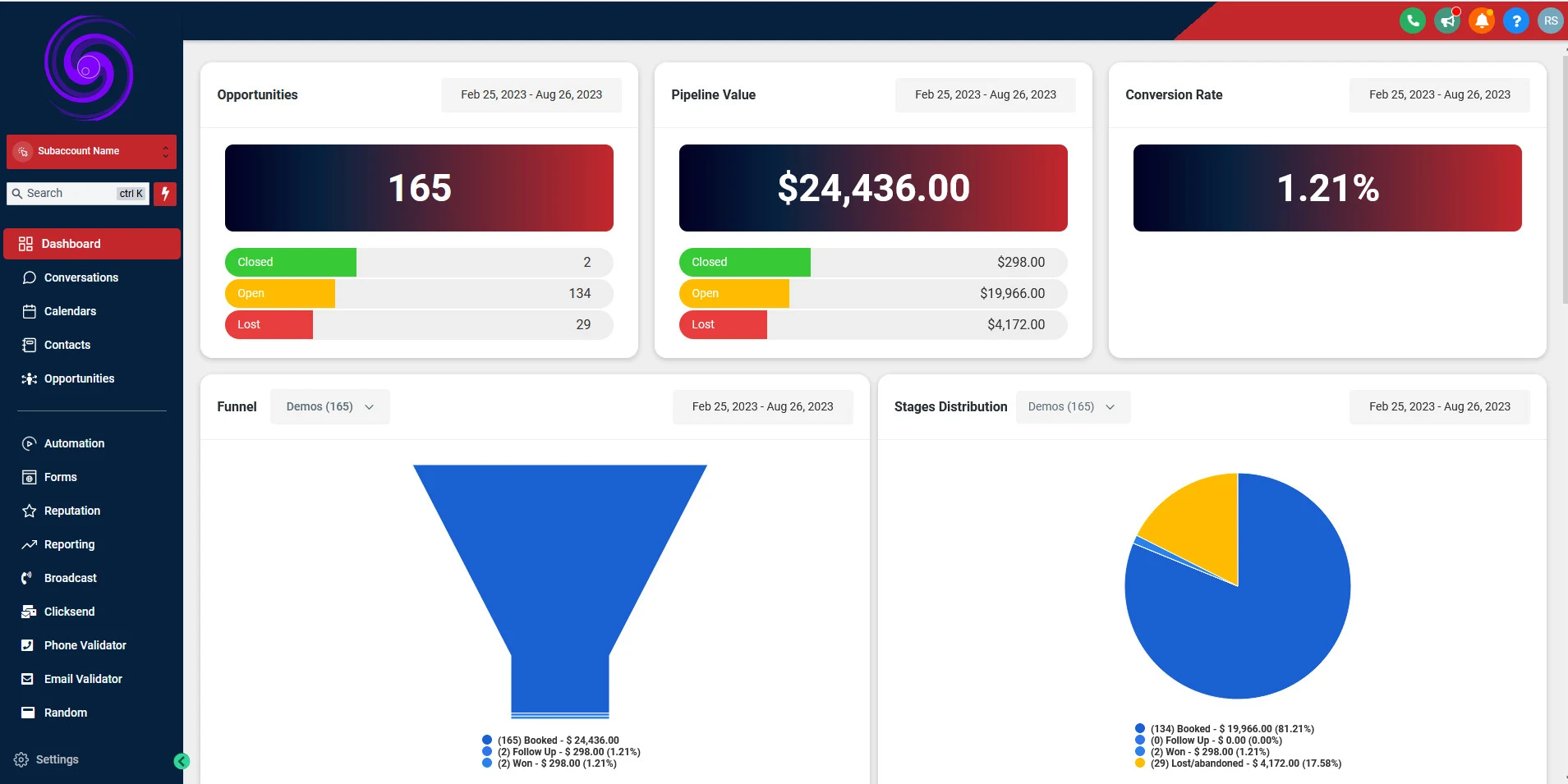 Dashboard