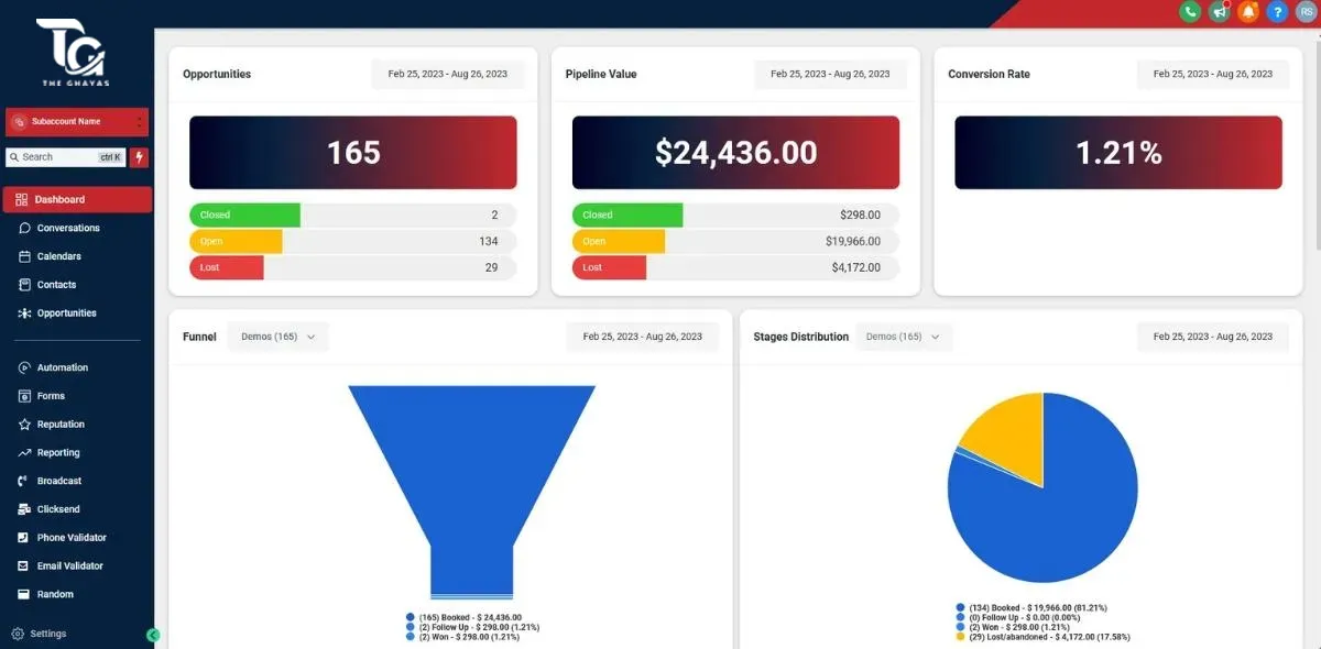 GHL Dashboard 