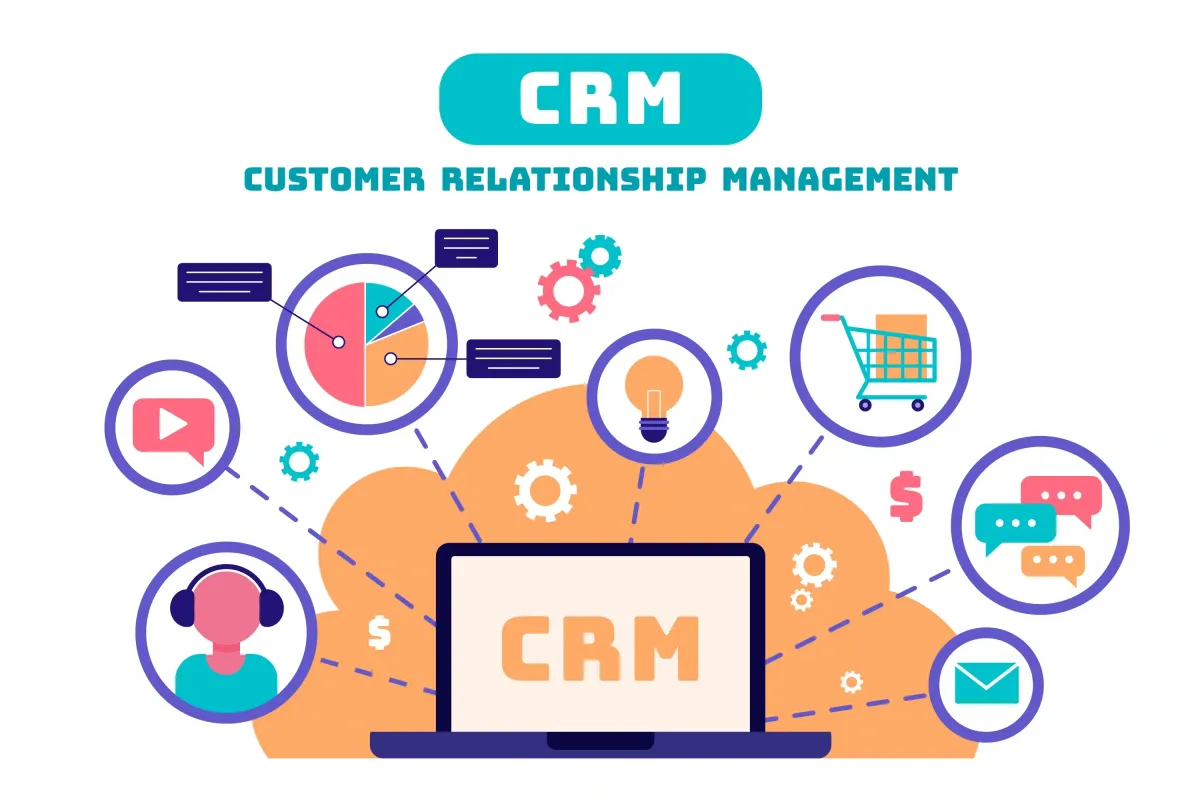 CRM Software Solutions