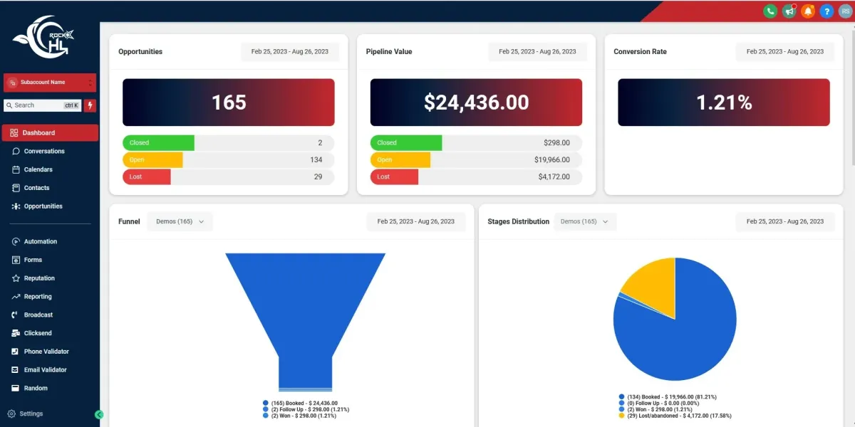 Dashboard