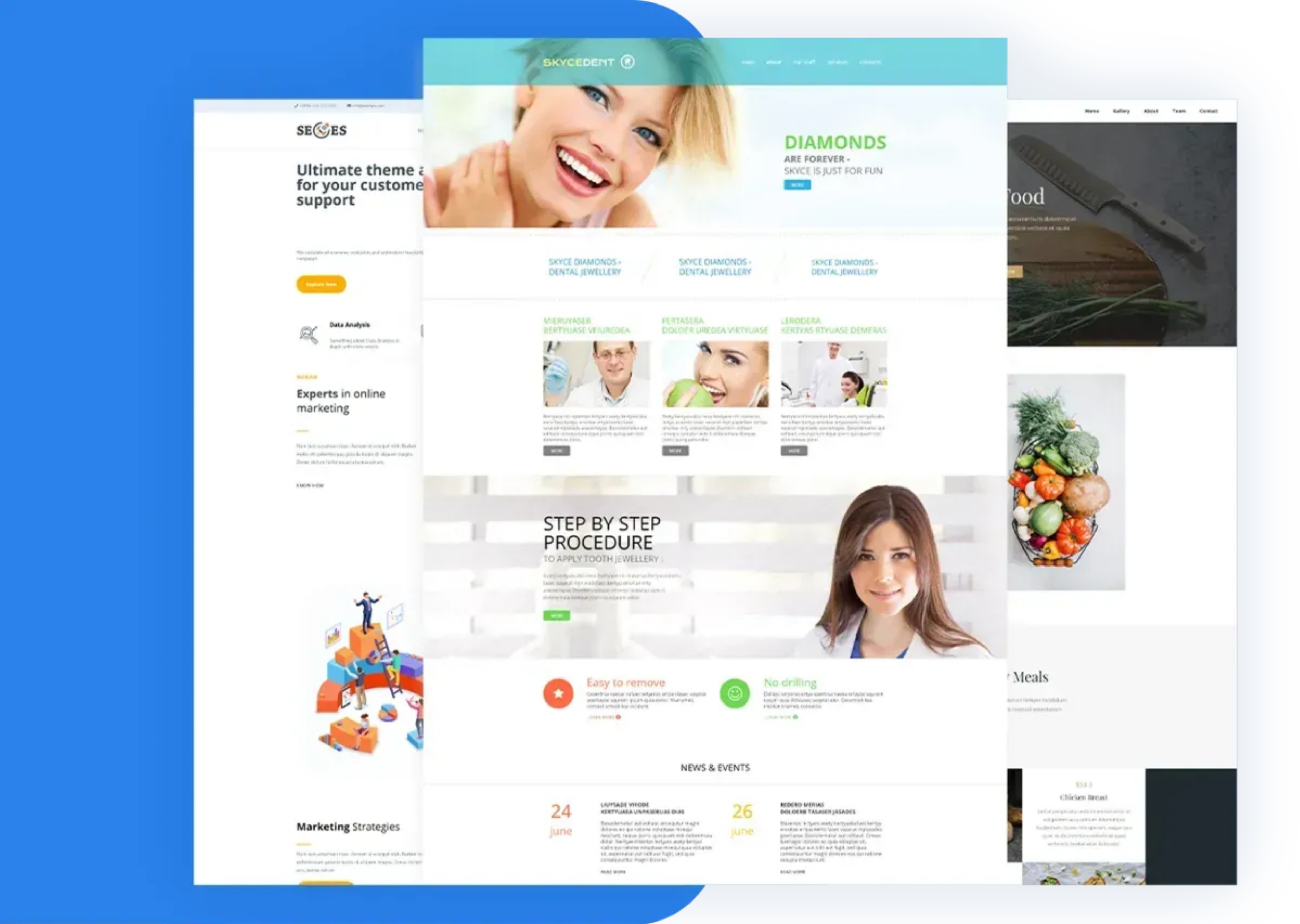 Funnels and Websites