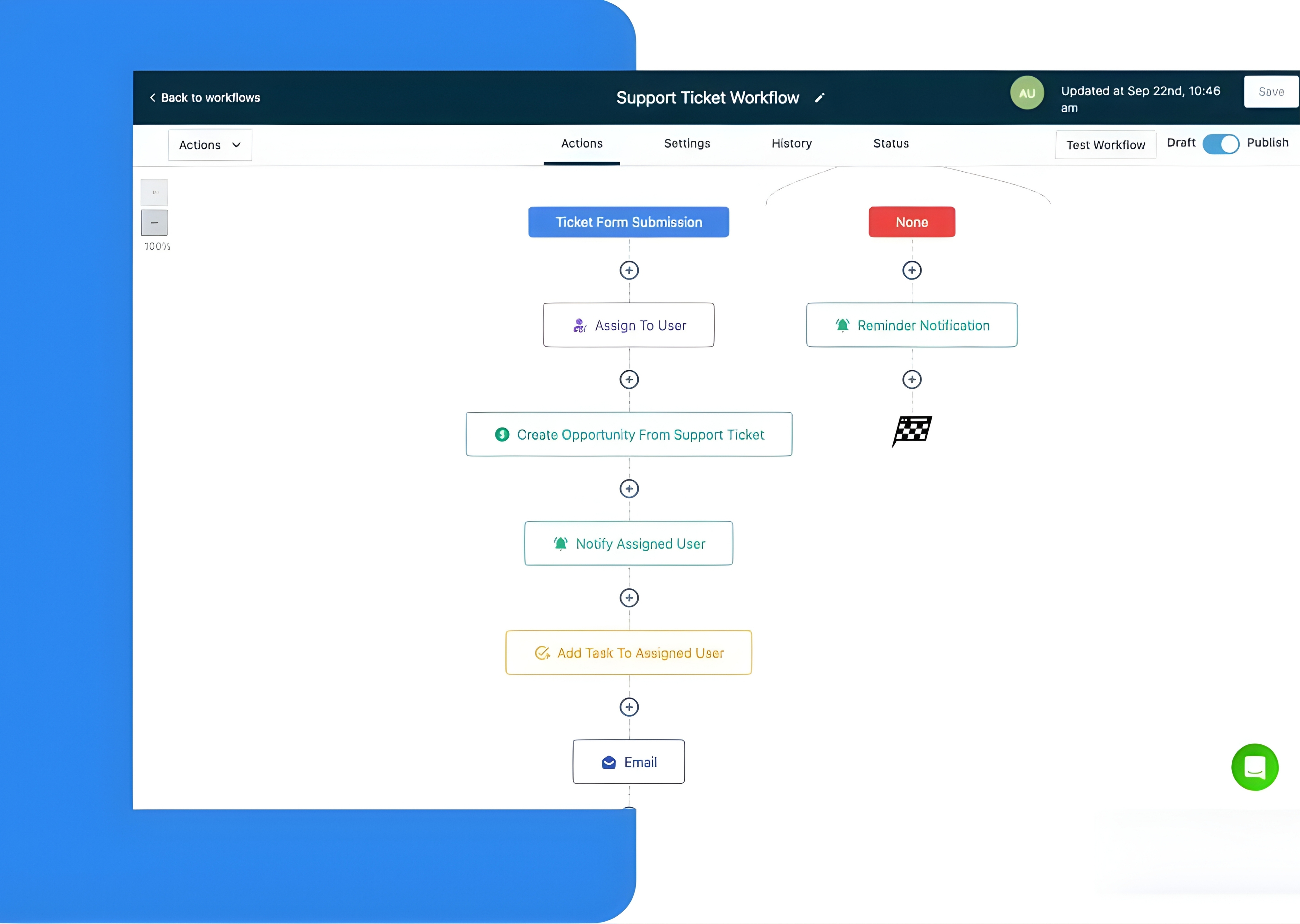 Automation Solutions
