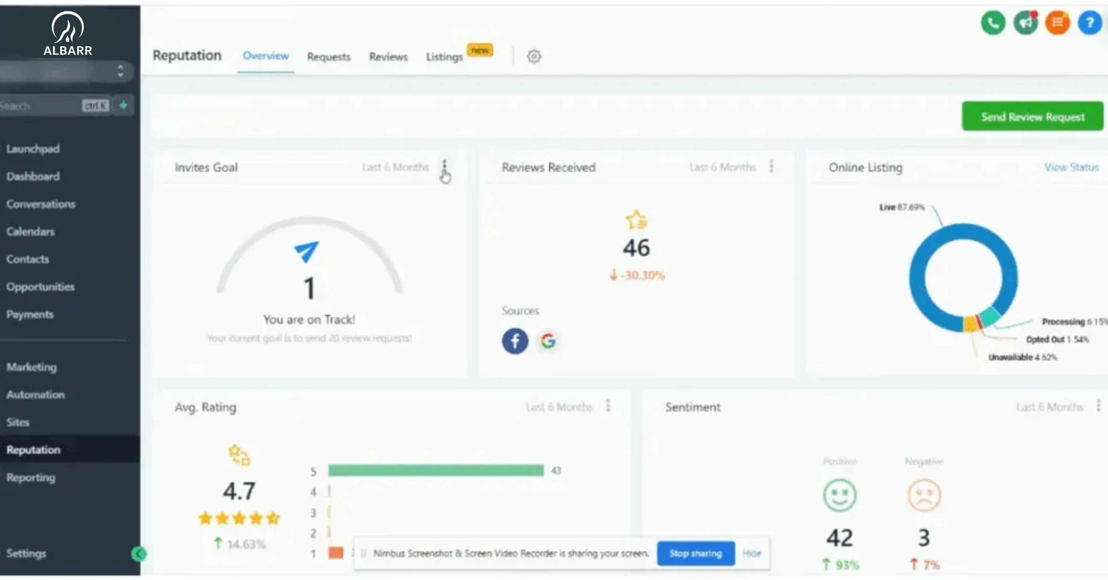 Reputation Management