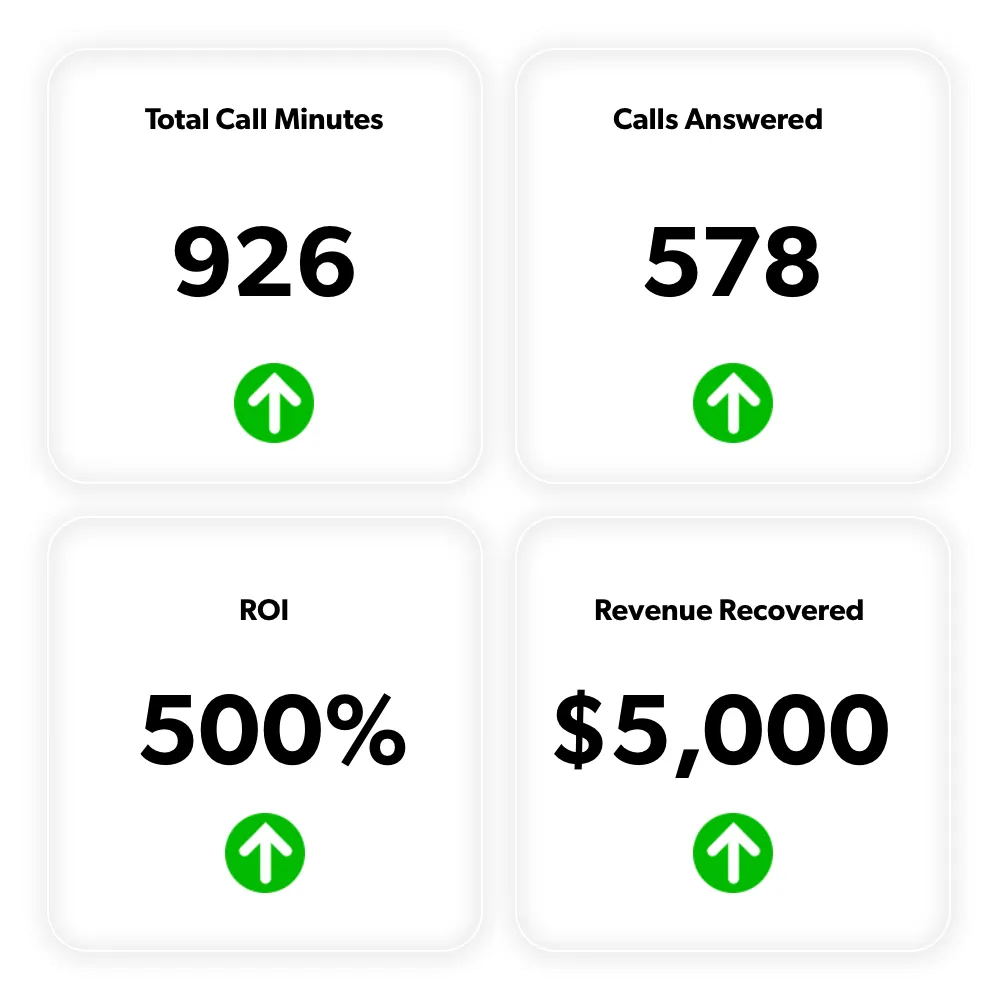 Voice AI Dashboard