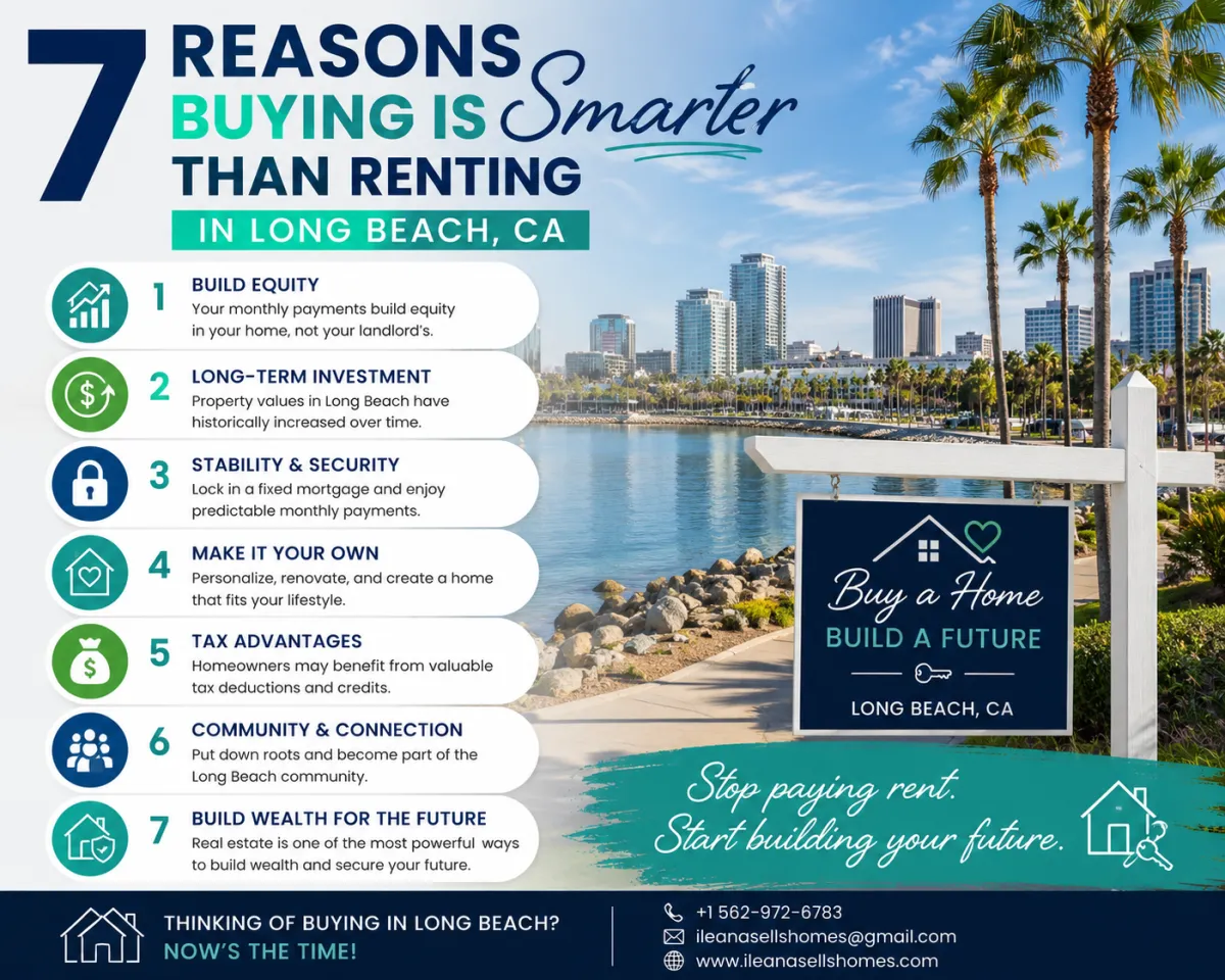 7 Reasons Buying Is Smarter Than Renting in Long Beach, CA