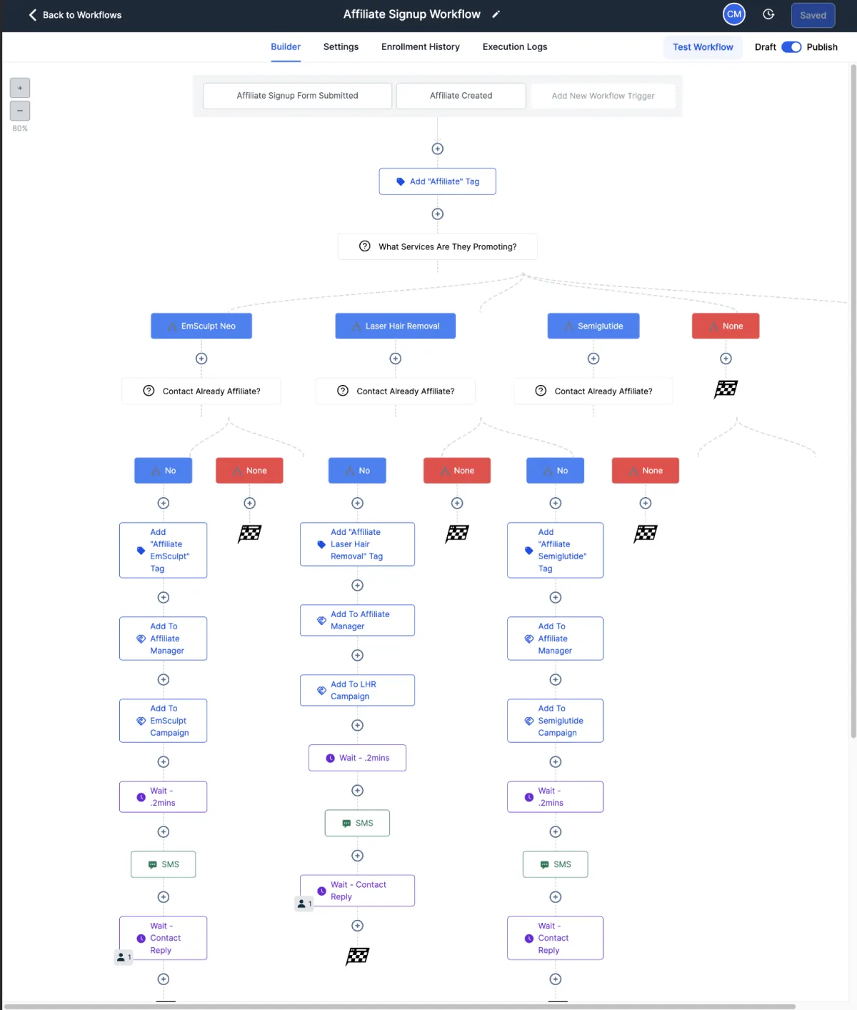 Wootomatic - Custom Workflow