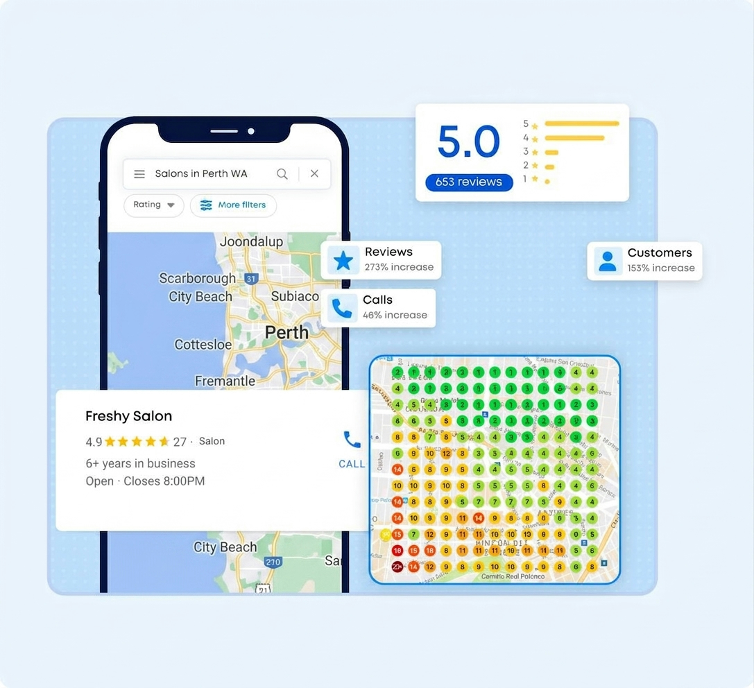 Google Business Profile analytics mockup