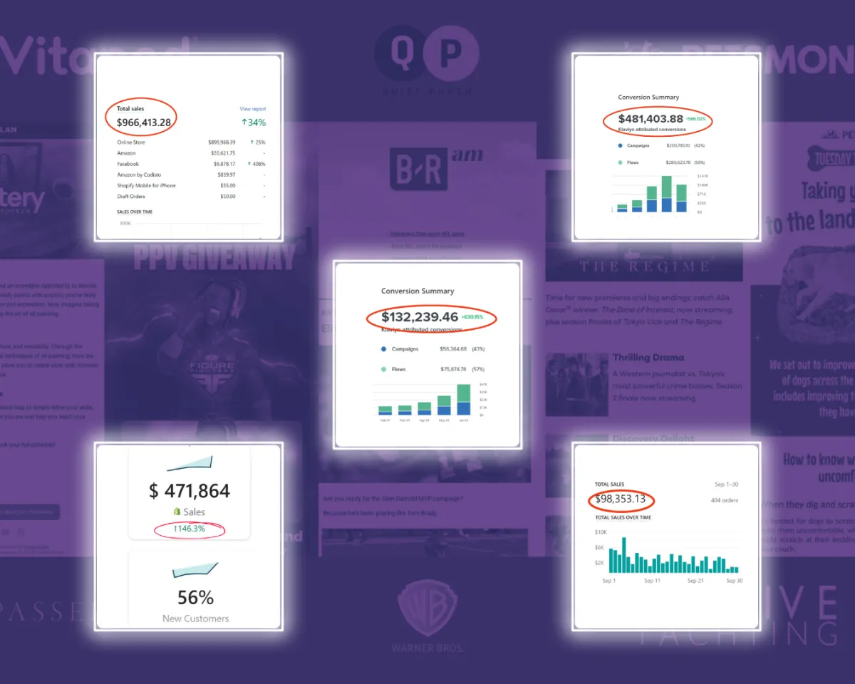 Email Marketing: How to Set Up a Klaviyo Welcome Flow That Converts New Subscribers Into Paying Customers